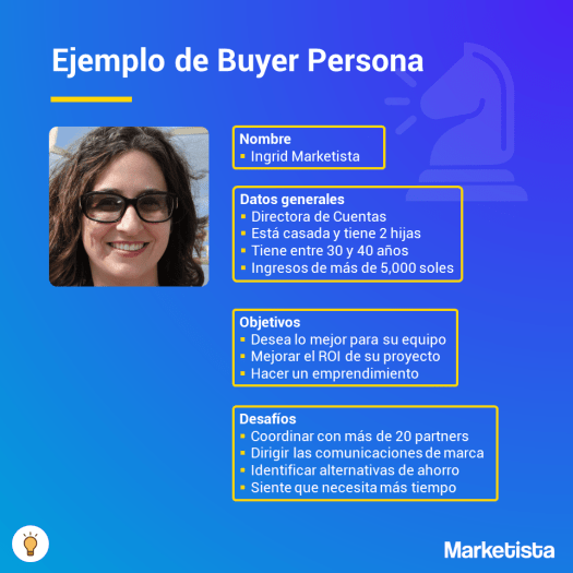 Buyer Persona Marketista